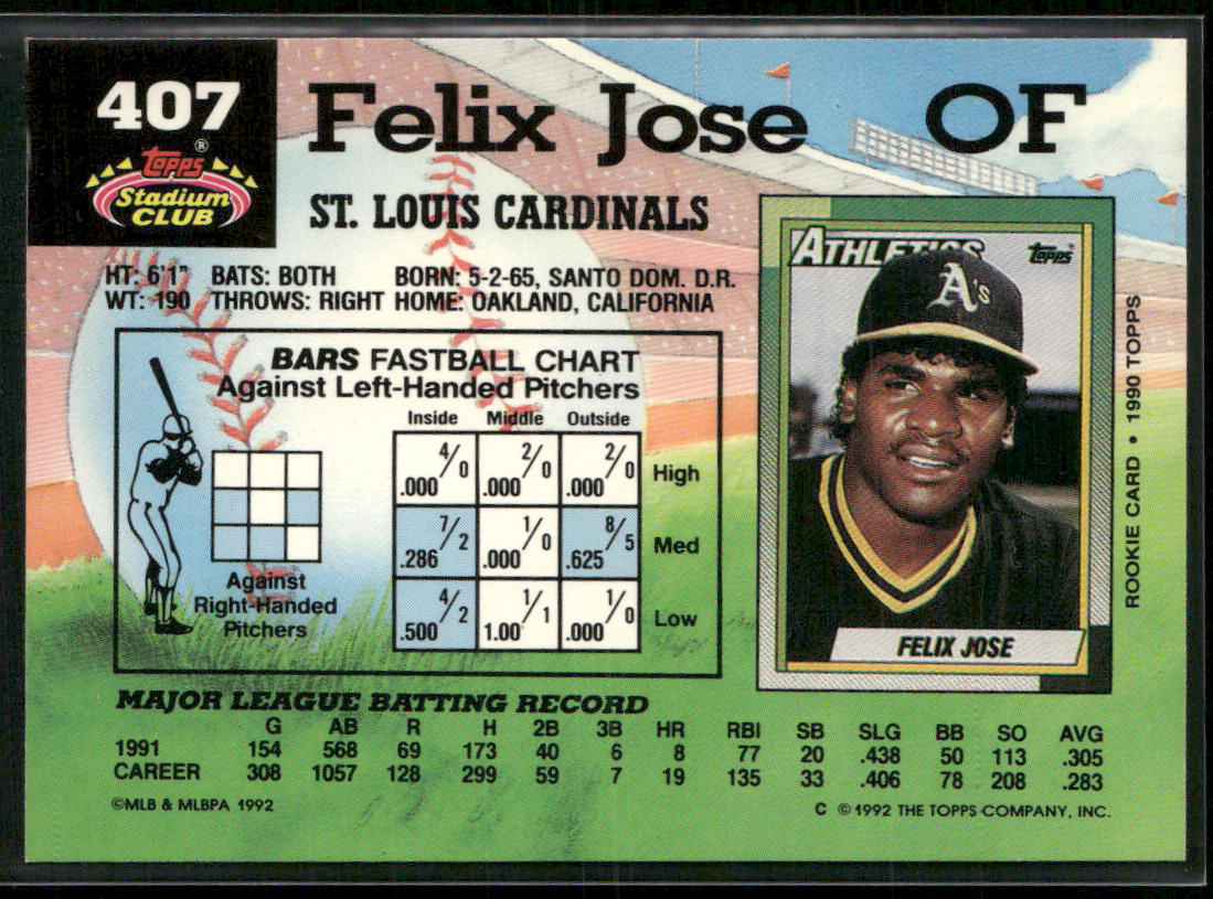 Felix Jose 1992 Stadium Club #407 St. Louis Cardinals