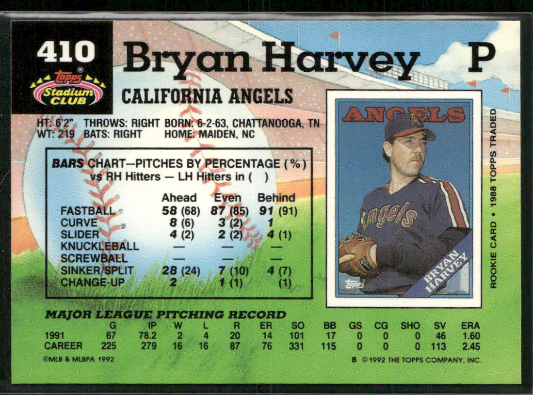 Bryan Harvey 1992 Stadium Club #410b California Angels