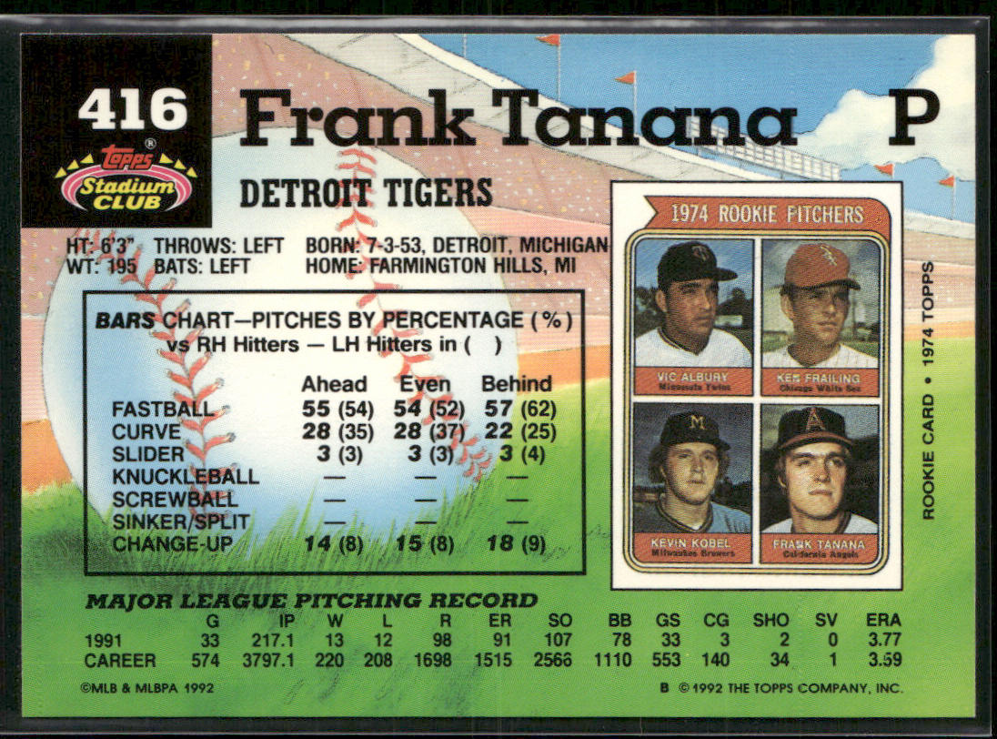 Frank Tanana 1992 Stadium Club #416 Detroit Tigers