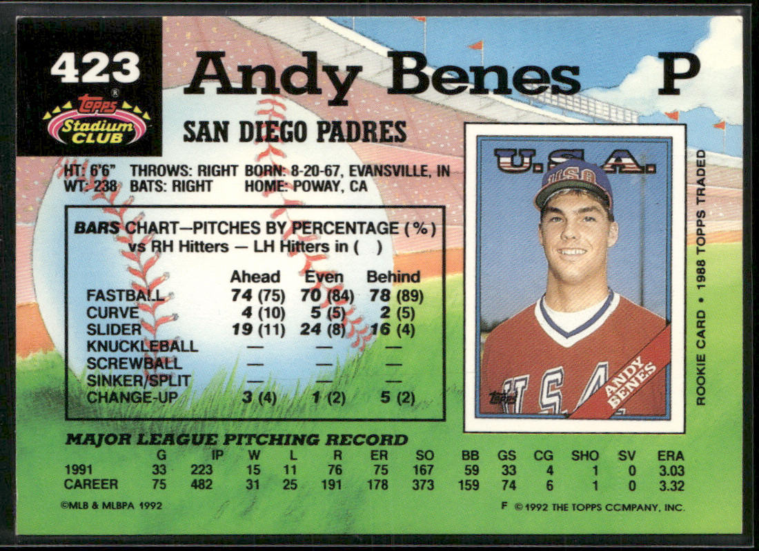 Andy Benes 1992 Stadium Club #423 San Diego Padres