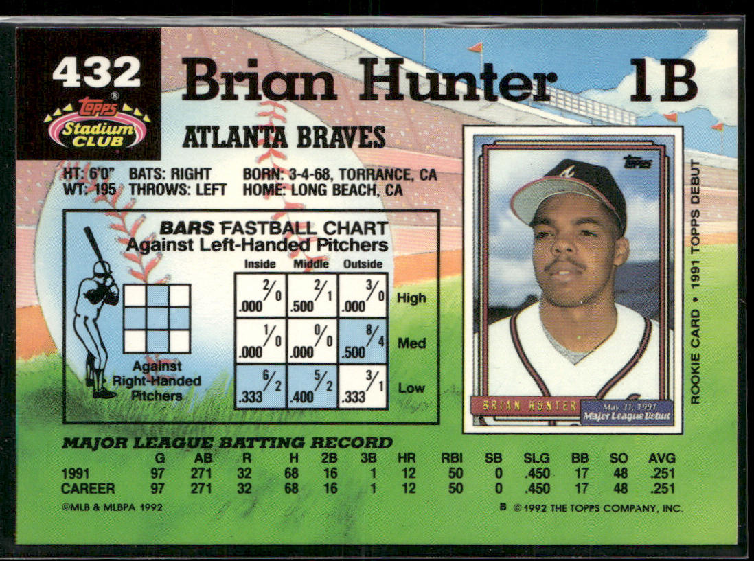 Brian Hunter 1992 Stadium Club #432b Atlanta Braves