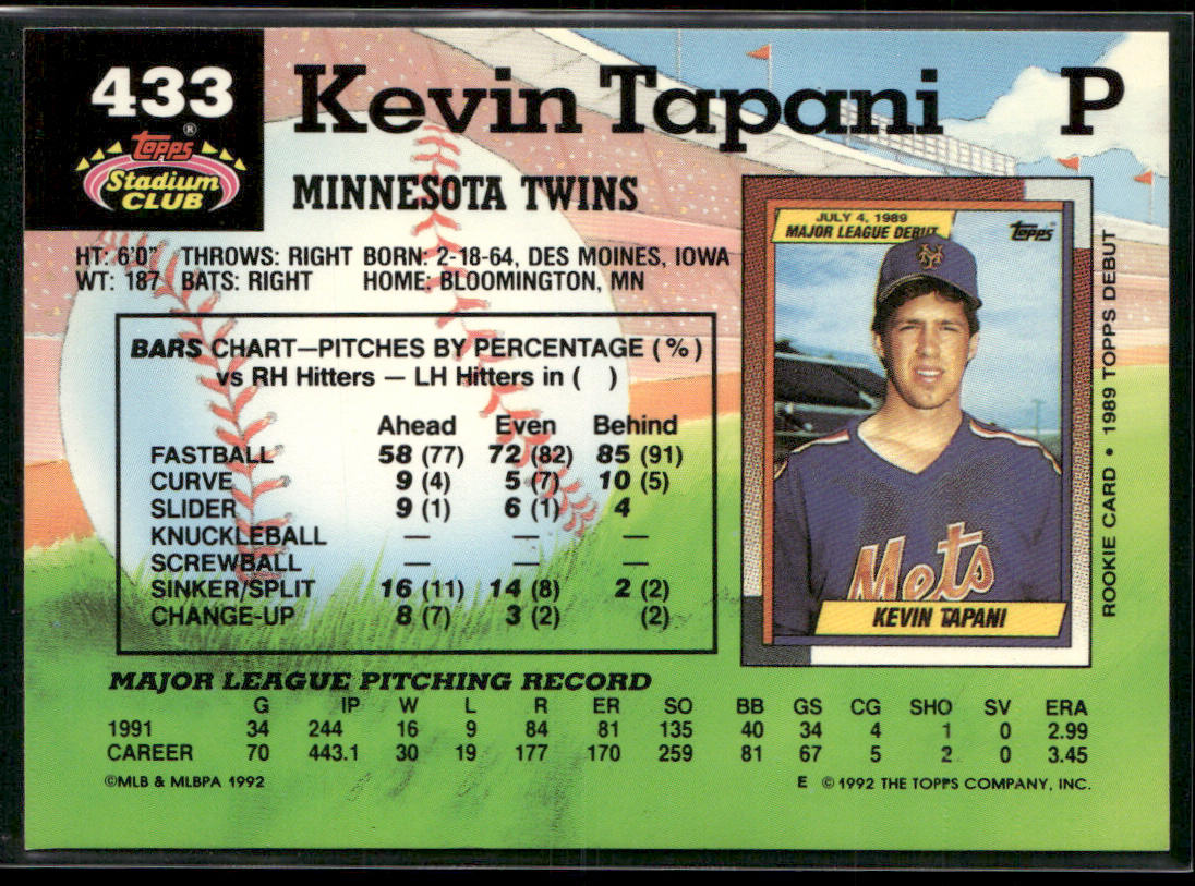 Kevin Tapani 1992 Stadium Club #433 Minnesota Twins