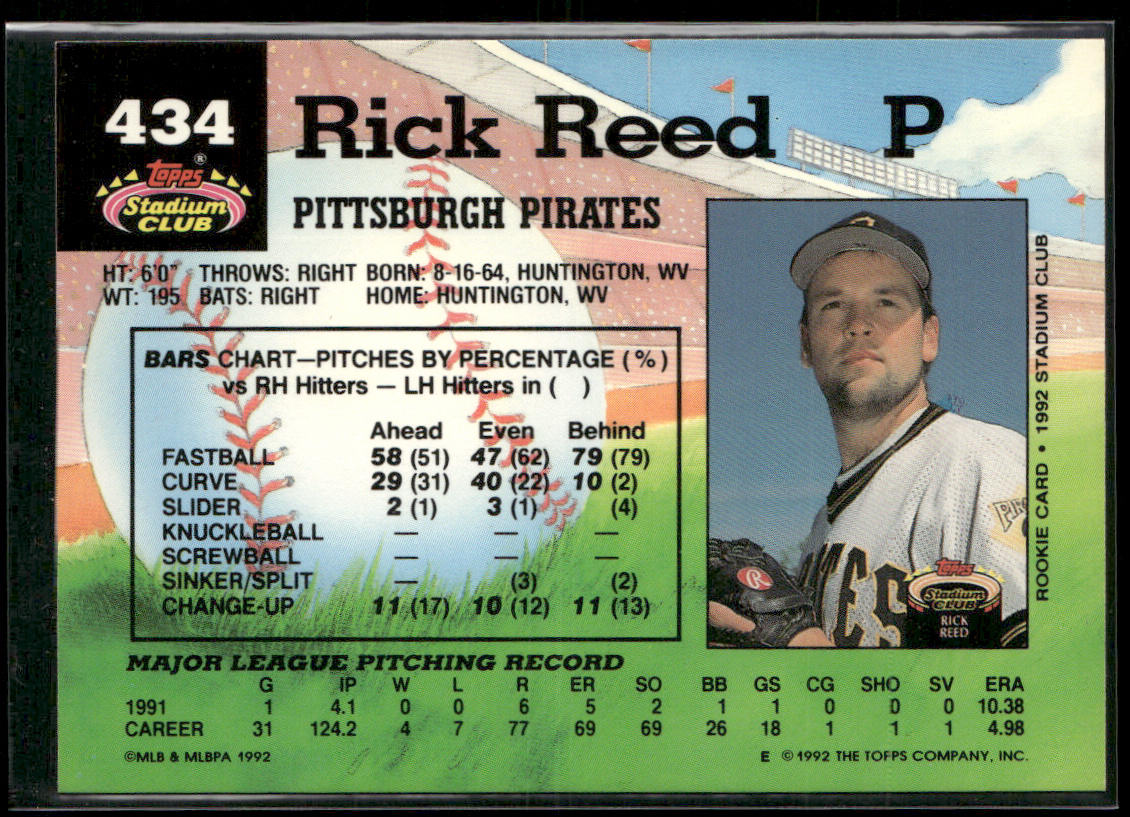 Rick Reed 1992 Stadium Club #434b Pittsburgh Pirates