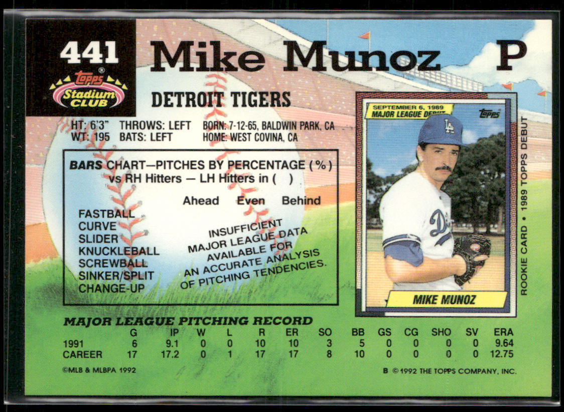 Mike Munoz 1992 Stadium Club #441b Detroit Tigers