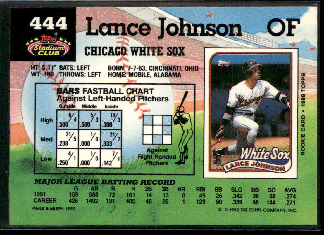 Lance Johnson 1992 Stadium Club #444 Chicago White Sox