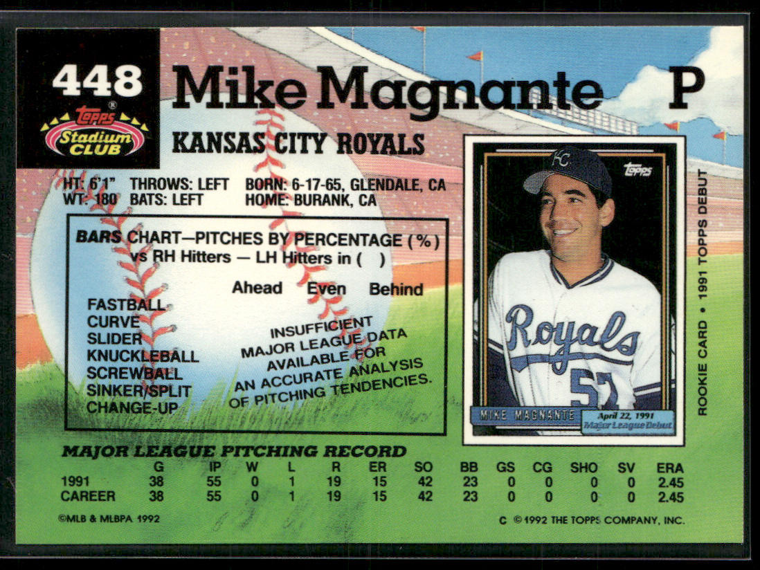 Mike Magnante 1992 Stadium Club #448b RC Kansas City Royals
