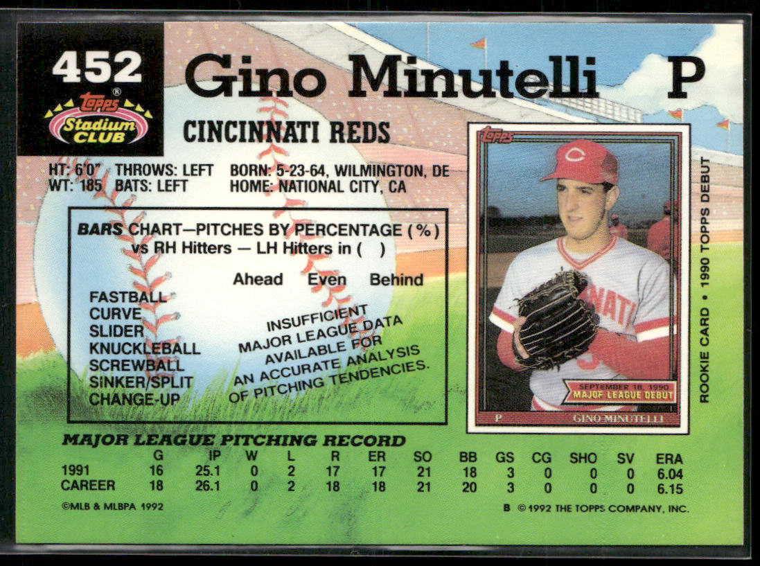 Gino Minutelli 1992 Stadium Club #452 Cincinnati Reds