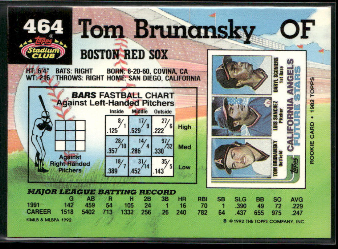 Tom Brunansky 1992 Stadium Club #464 Boston Red Sox
