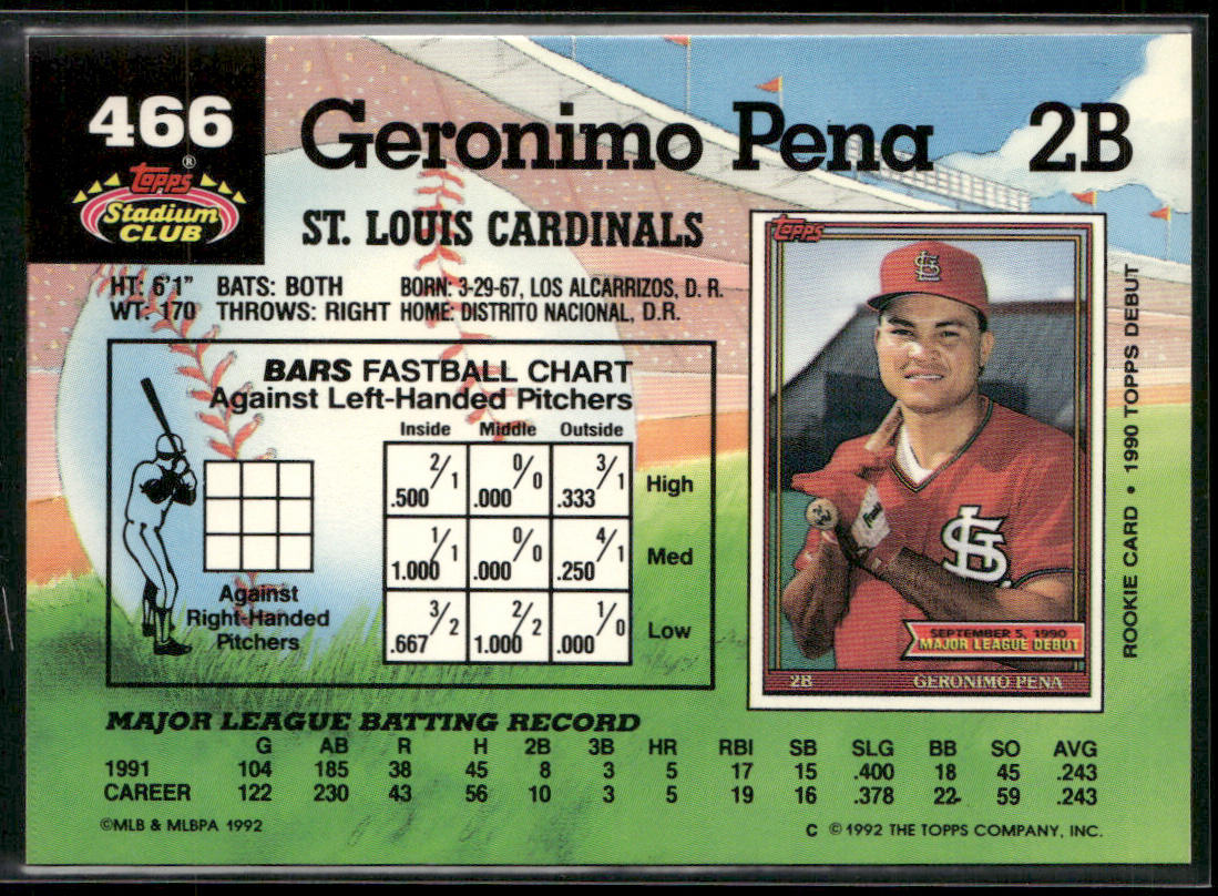 Geronimo Pena 1992 Stadium Club #466 St. Louis Cardinals