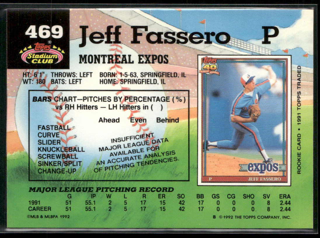 Jeff Fassero 1992 Stadium Club #469 Montreal Expos