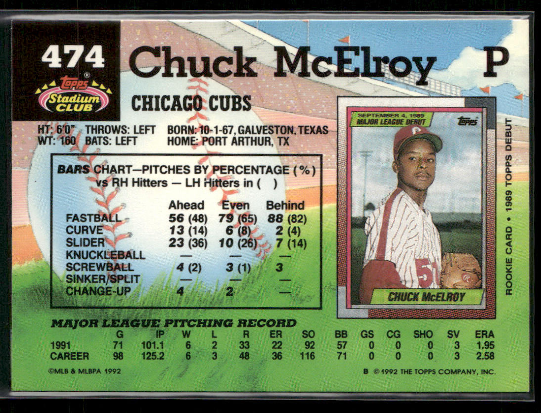 Chuck McElroy 1992 Stadium Club #474b Chicago Cubs