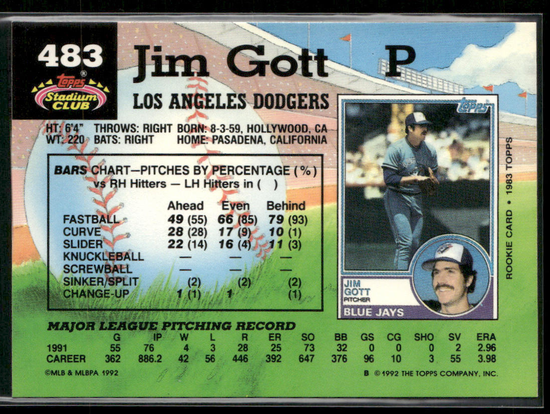 Jim Gott 1992 Stadium Club #483b Los Angeles Dodgers