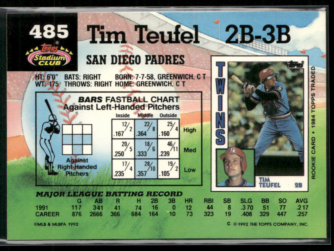 Tim Teufel 1992 Stadium Club #485b San Diego Padres