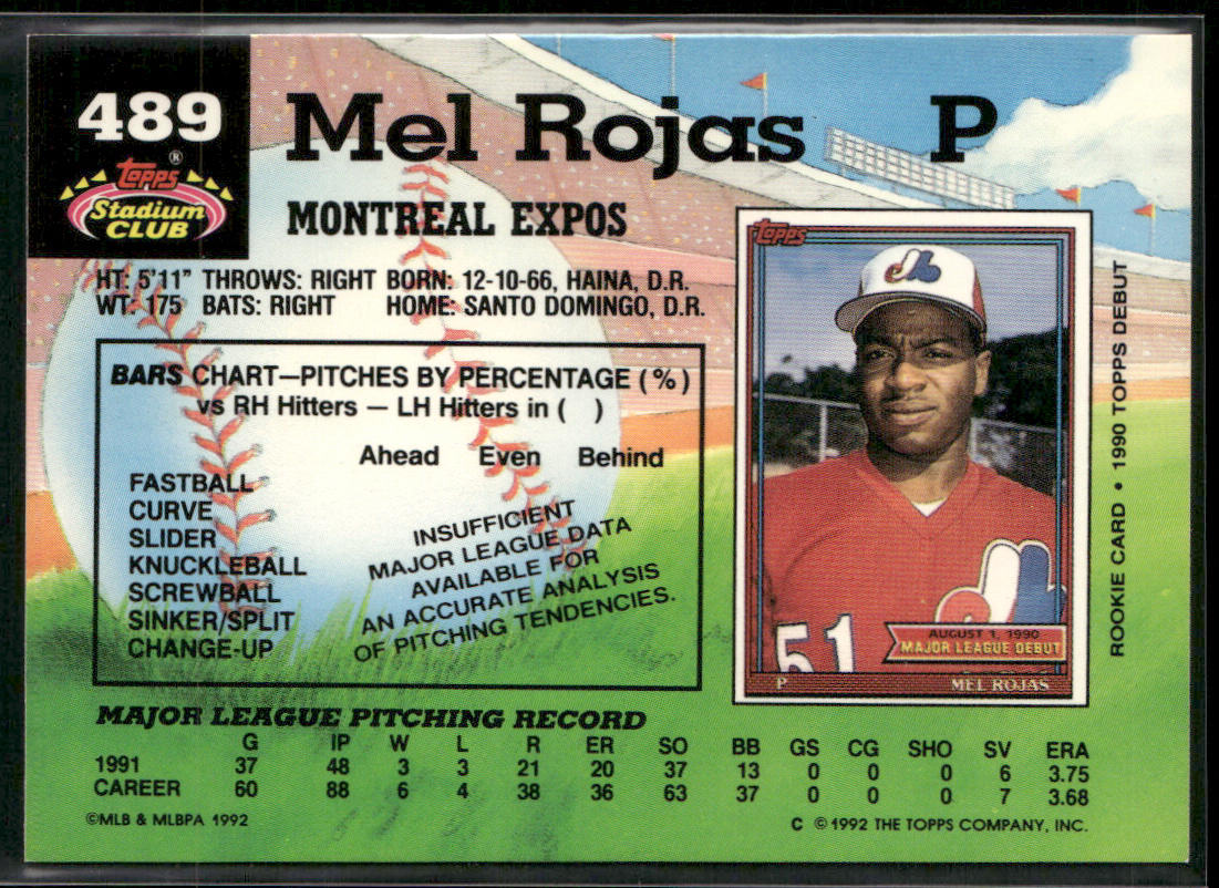 Mel Rojas 1992 Stadium Club #489 Montreal Expos