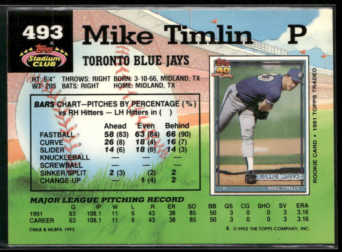 Mike Timlin 1992 Stadium Club #493b Toronto Blue Jays