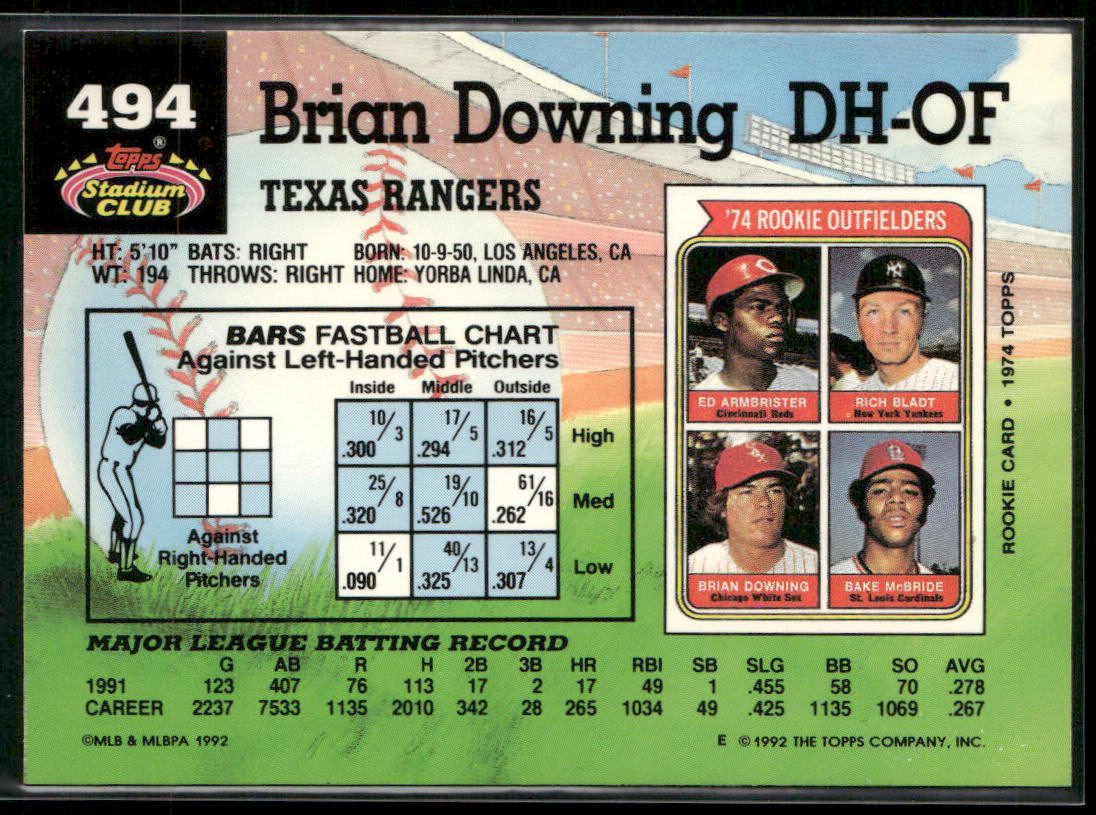 Brian Downing 1992 Stadium Club #494b Texas Rangers