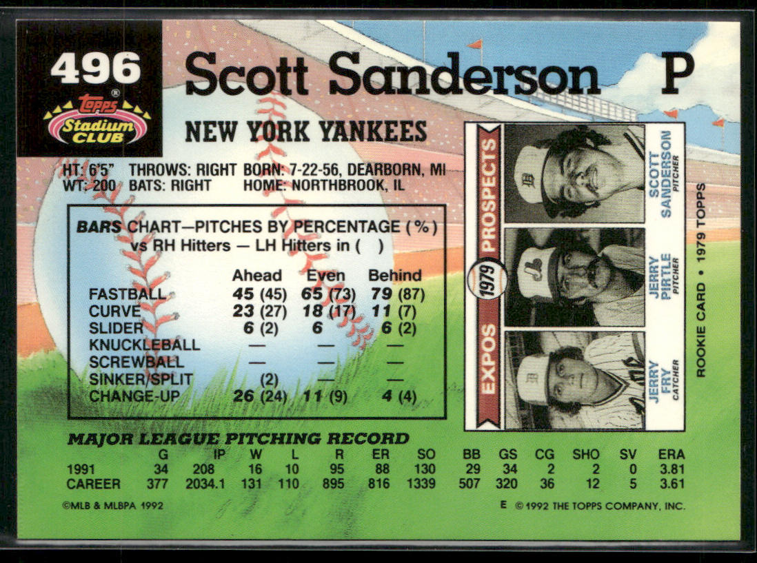 Scott Sanderson 1992 Stadium Club #496b New York Yankees