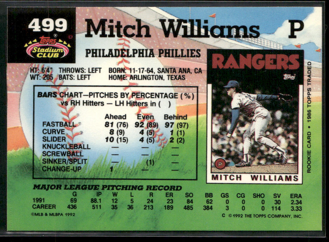 Mitch Williams 1992 Stadium Club #499b Philadelphia Phillies