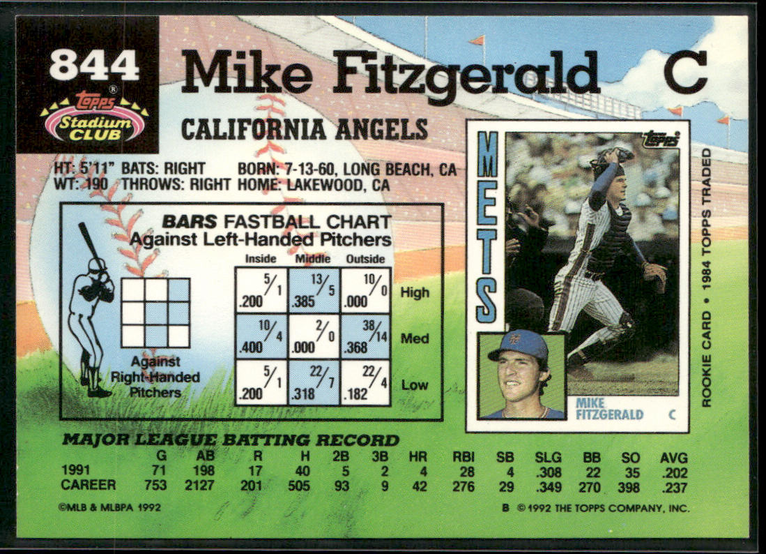 Mike Fitzgerald 1992 Stadium Club #844 California Angels
