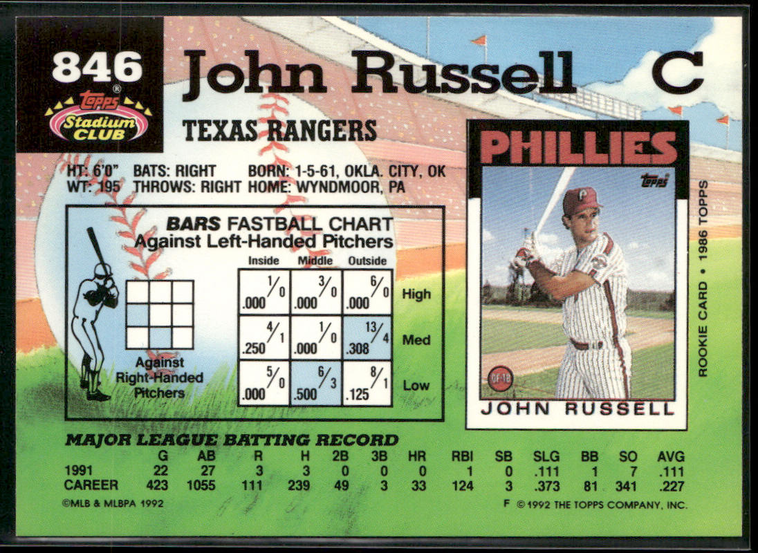 John Russell 1992 Stadium Club East Coast National #846 Texas Rangers