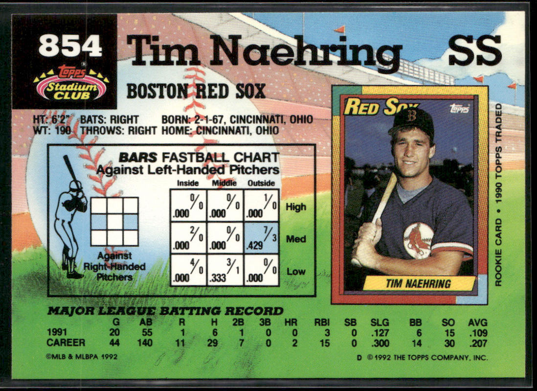Tim Naehring 1992 Stadium Club #854 Boston Red Sox