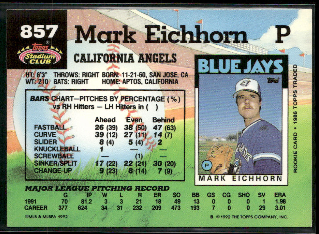 Mark Eichhorn 1992 Stadium Club #857 California Angels