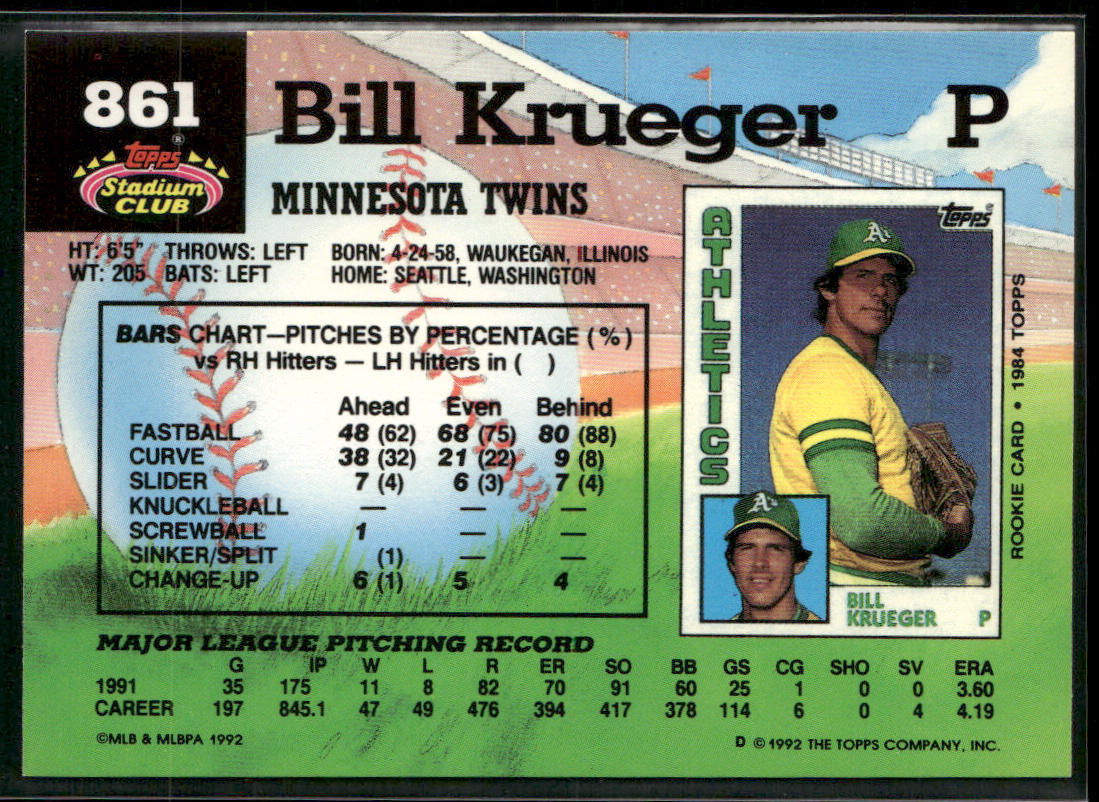 Bill Krueger 1992 Stadium Club #861 Minnesota Twins