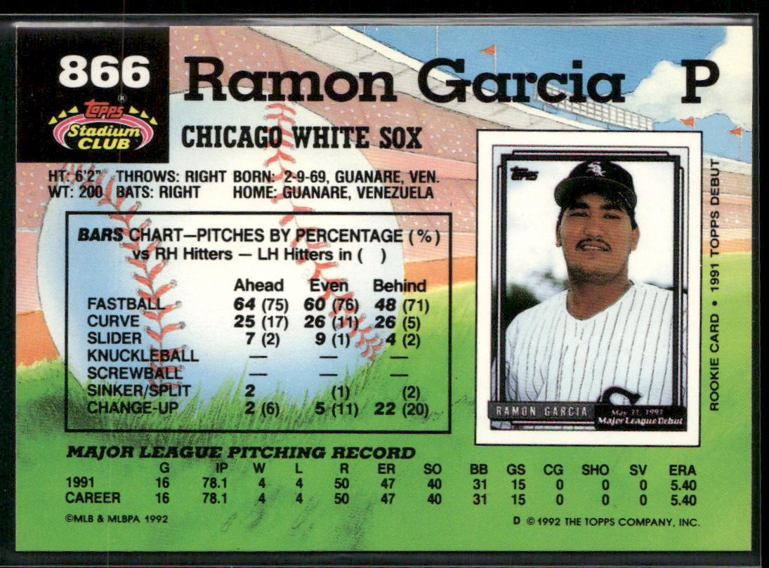 Ramon Garcia 1992 Stadium Club #866b RC Chicago White Sox