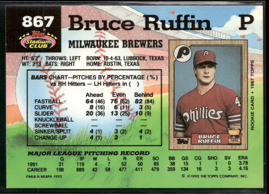 Bruce Ruffin 1992 Stadium Club #867 Milwaukee Brewers
