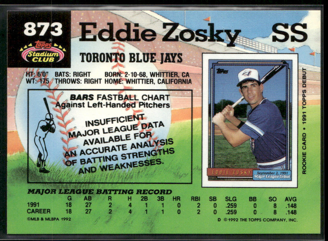 Eddie Zosky 1992 Stadium Club #873 Toronto Blue Jays