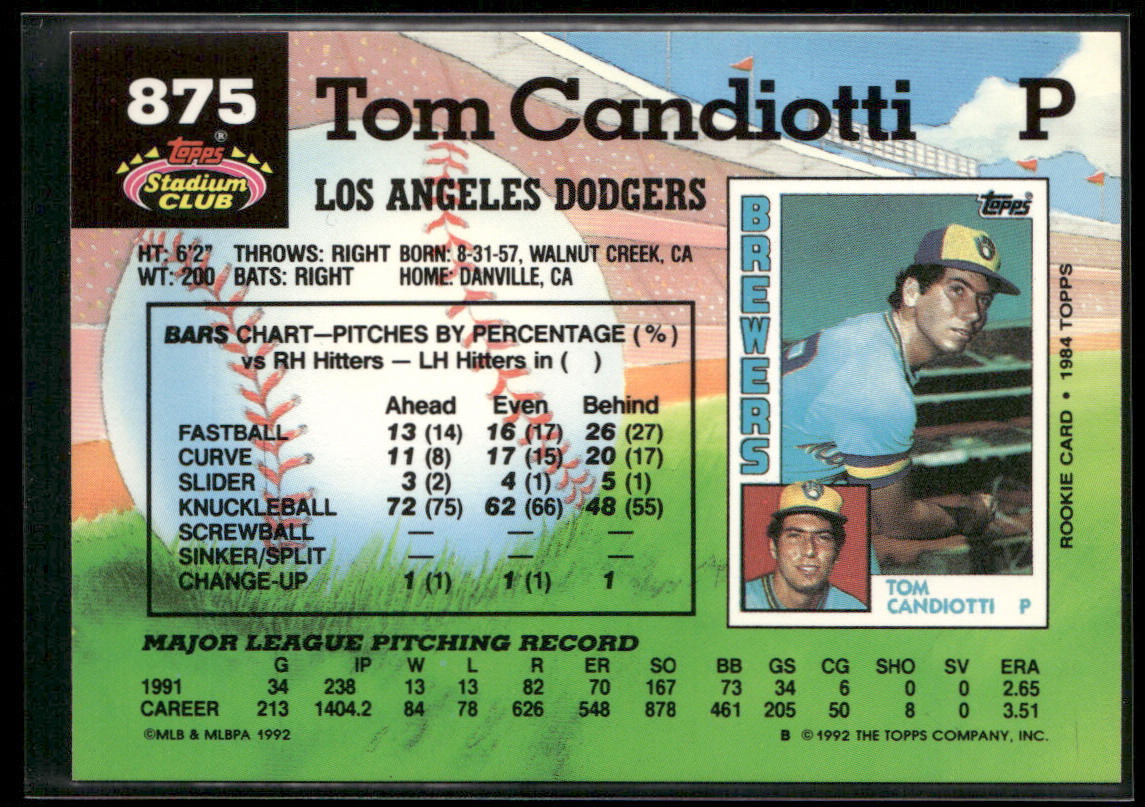 Tom Candiotti 1992 Stadium Club #875 Los Angeles Dodgers
