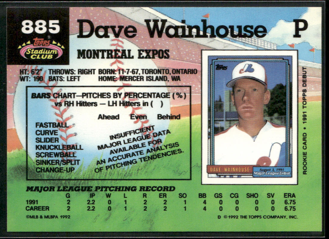Dave Wainhouse 1992 Stadium Club #885 Montreal Expos
