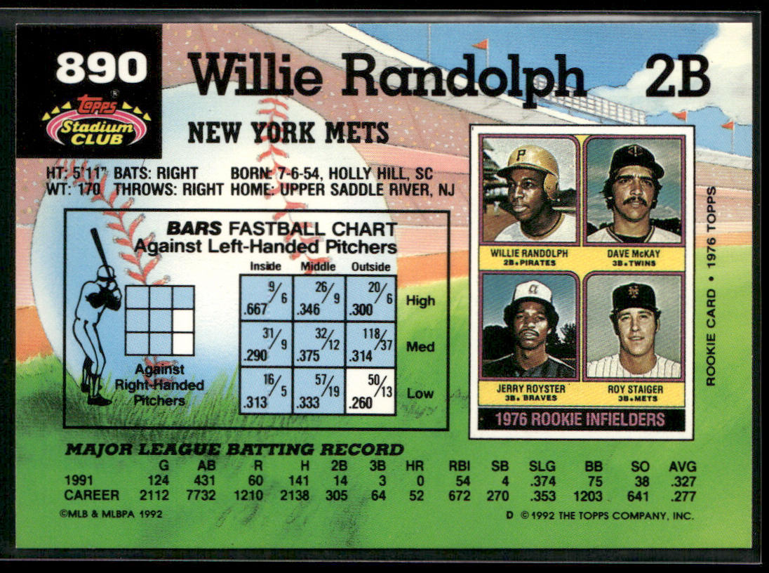 Willie Randolph 1992 Stadium Club #890 New York Mets