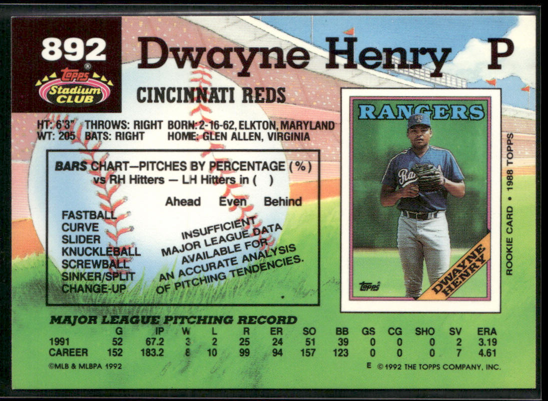 Dwayne Henry 1992 Stadium Club #892 Cincinnati Reds