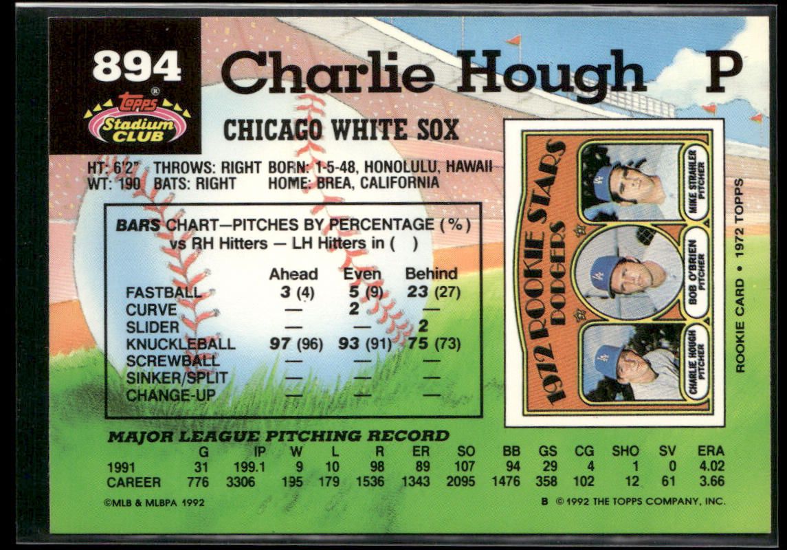Charlie Hough 1992 Stadium Club #894b Chicago White Sox