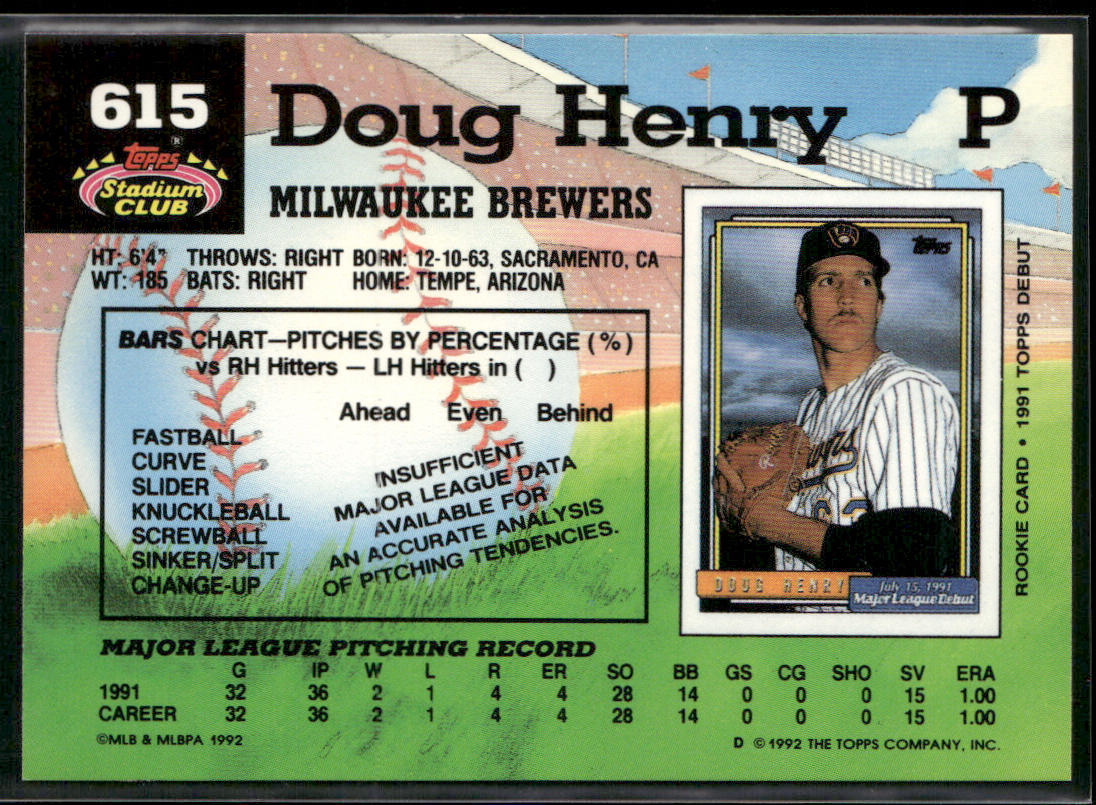 Doug Henry 1992 Stadium Club #615b RC Milwaukee Brewers