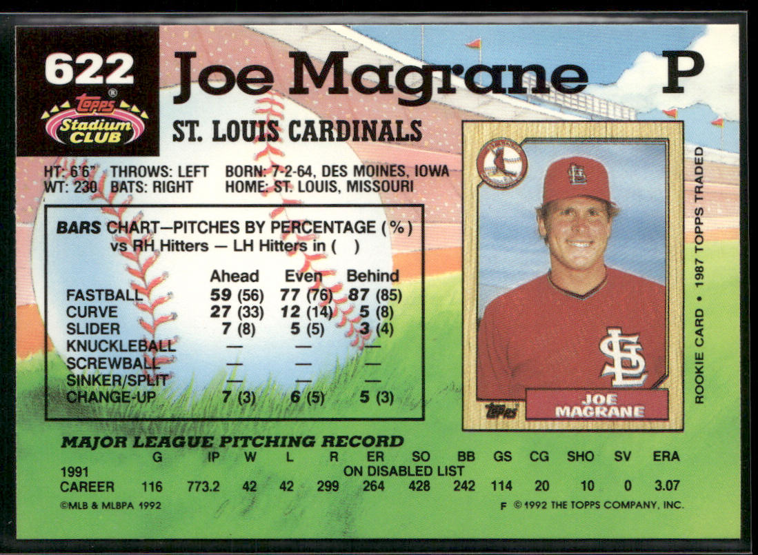 Joe Magrane 1992 Stadium Club #622b St. Louis Cardinals