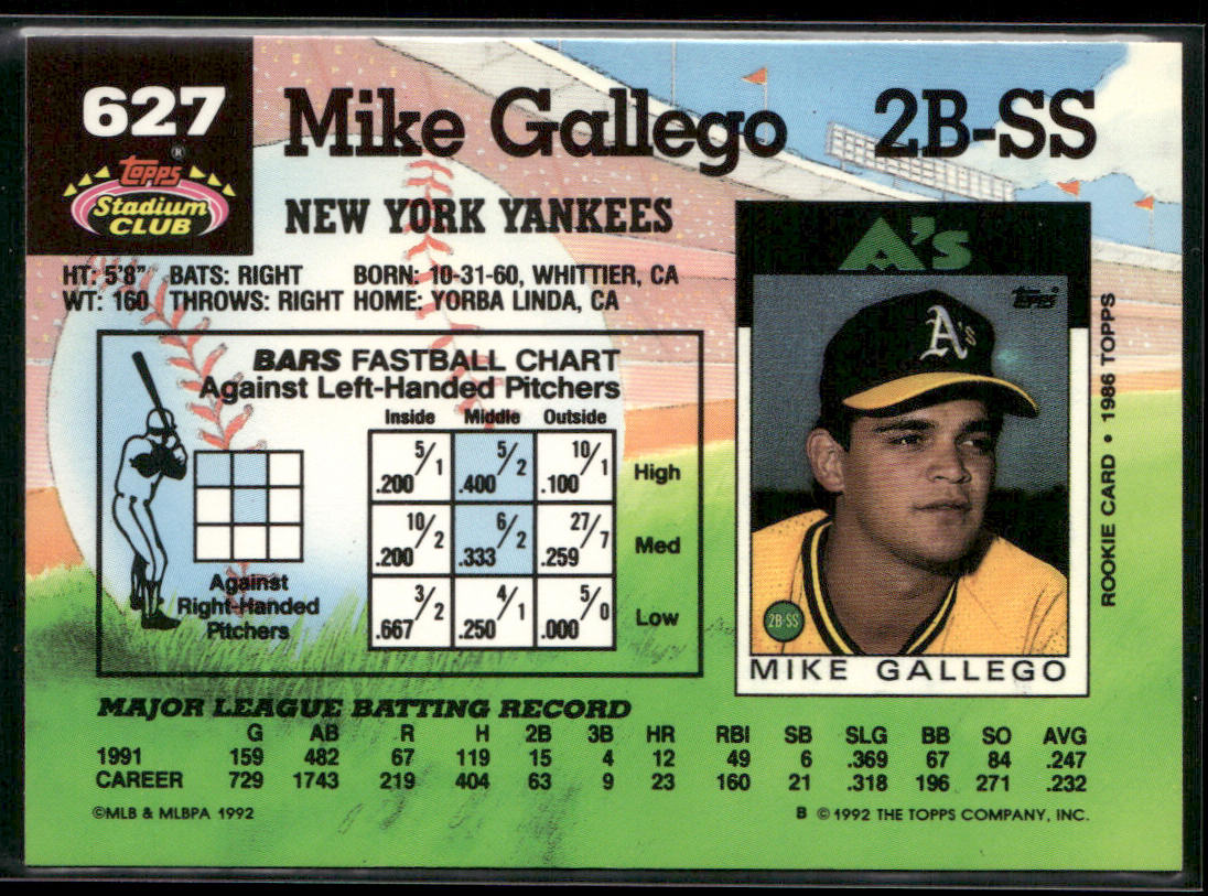 Mike Gallego 1992 Stadium Club #627 New York Yankees