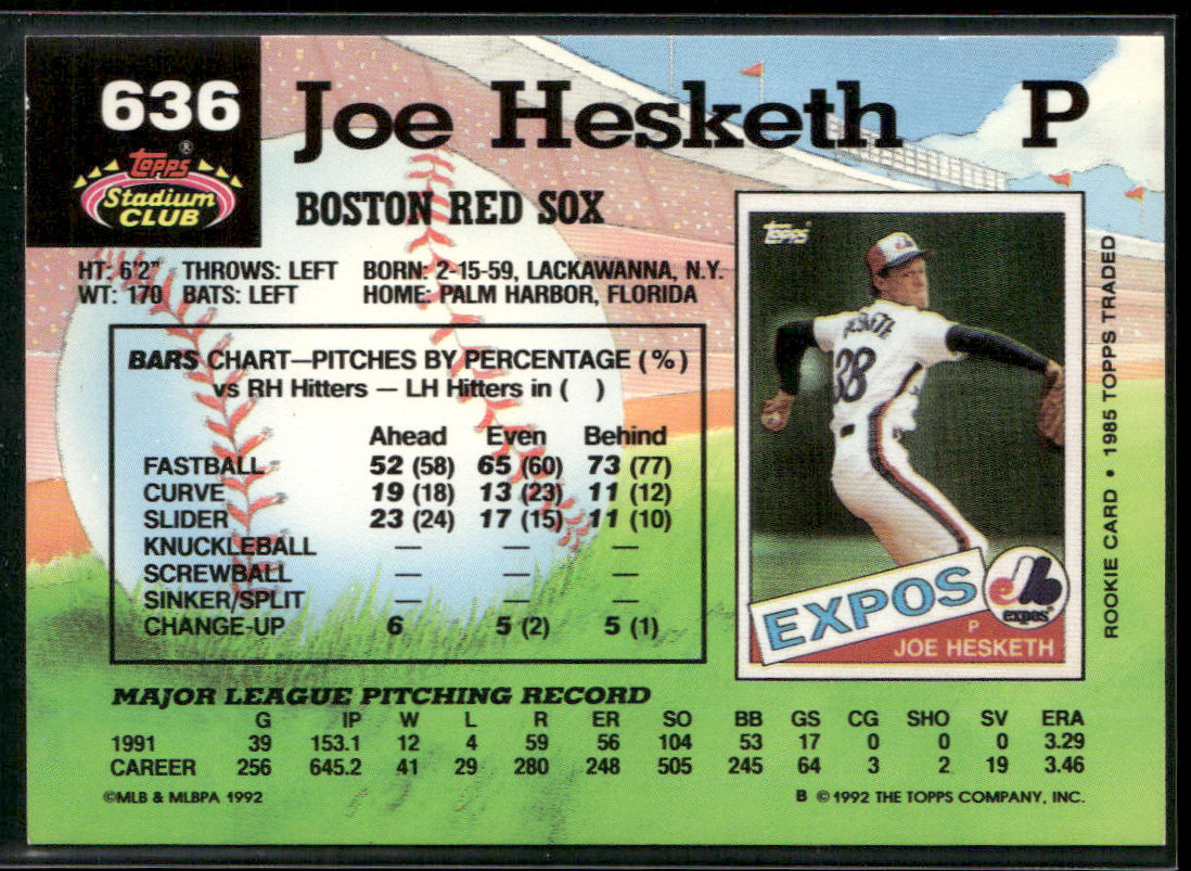 Joe Hesketh 1992 Stadium Club #636 Boston Red Sox
