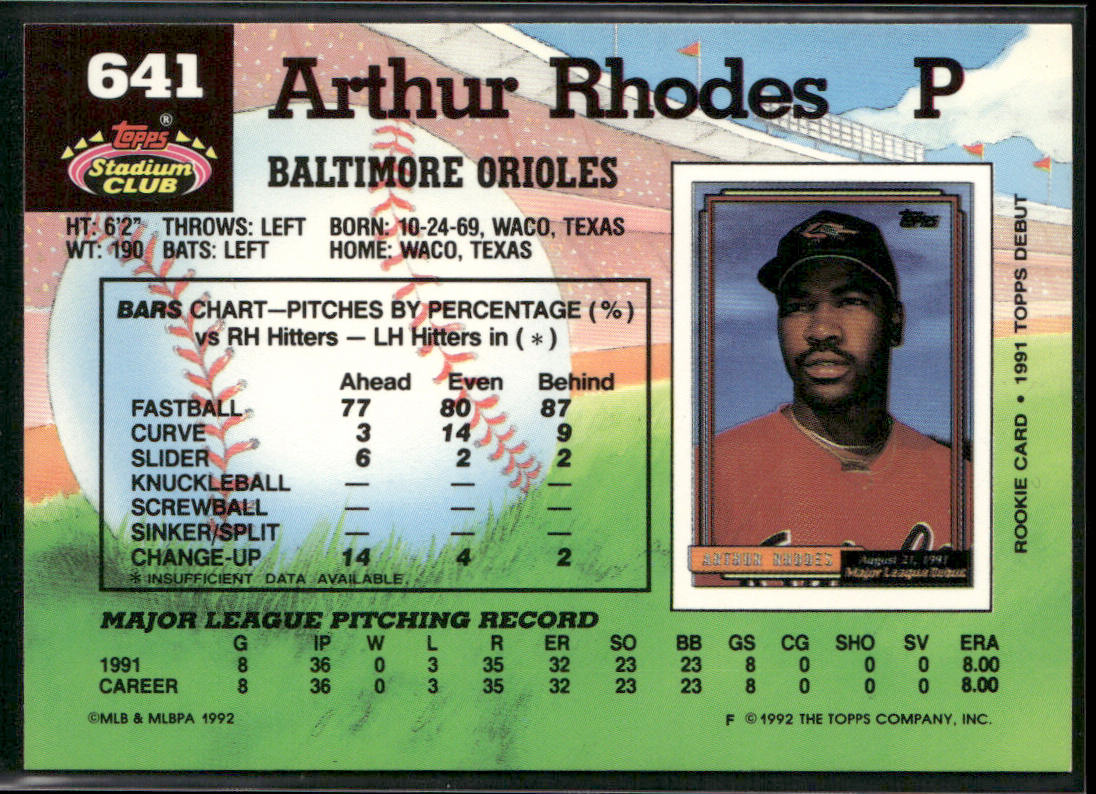 Arthur Rhodes 1992 Stadium Club #641b Baltimore Orioles