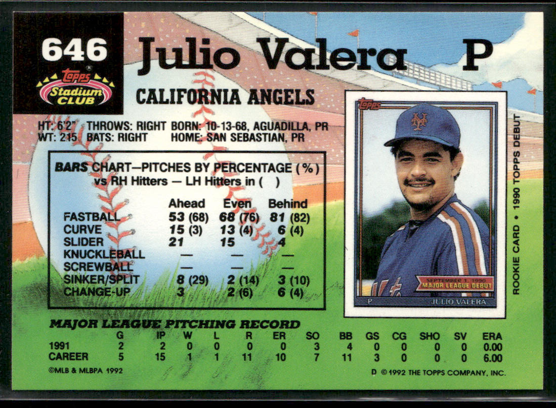 Julio Valera 1992 Stadium Club #646b California Angels