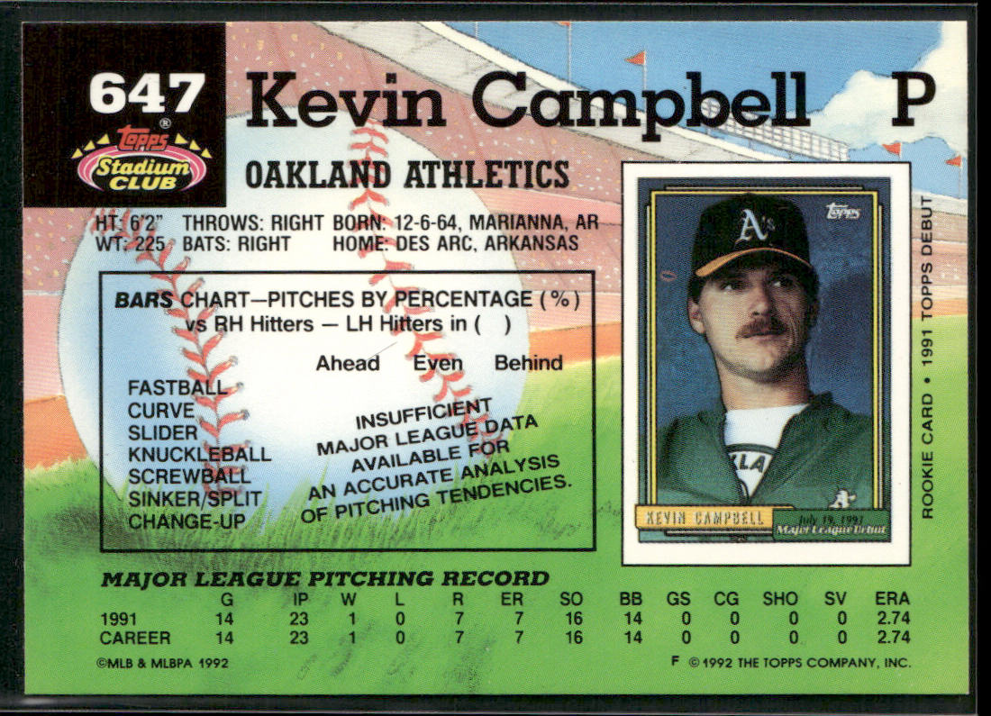 Kevin Campbell 1992 Stadium Club #647 RC Oakland Athletics