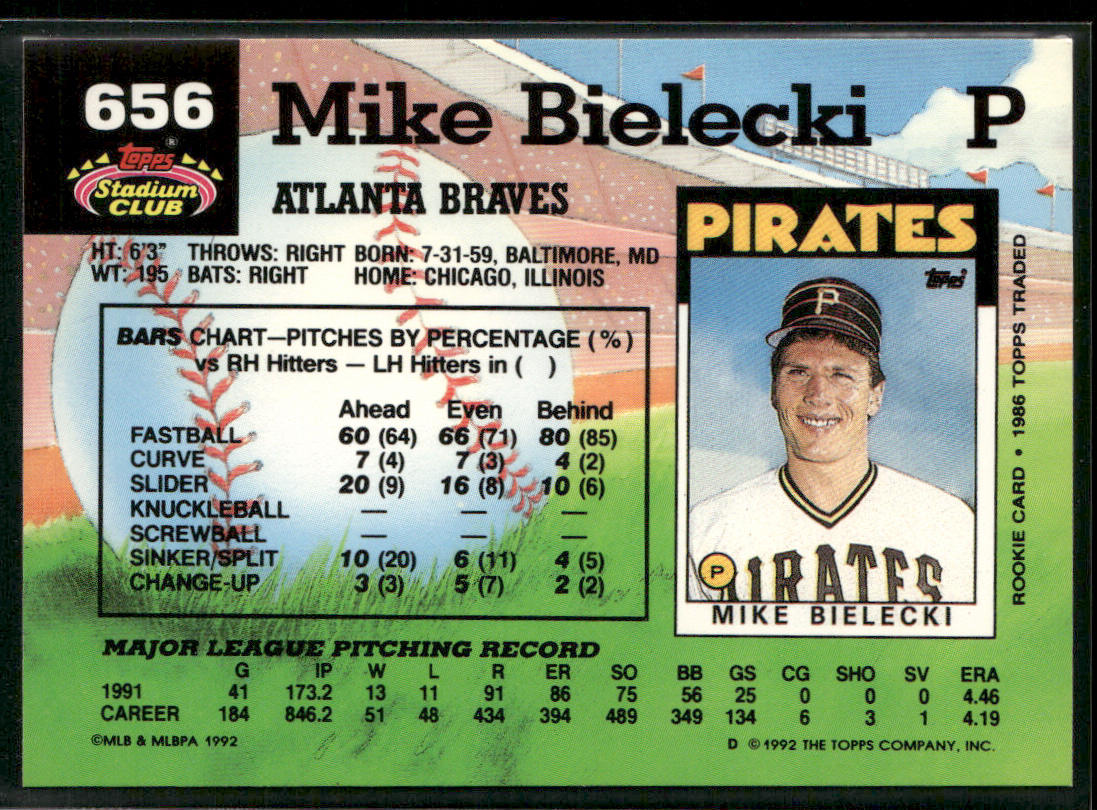 Mike Bielecki 1992 Stadium Club #656b Atlanta Braves