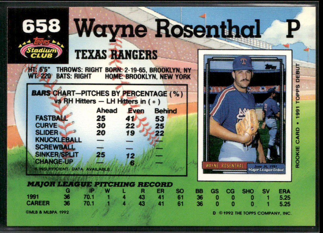 Wayne Rosenthal 1992 Stadium Club #658 Texas Rangers