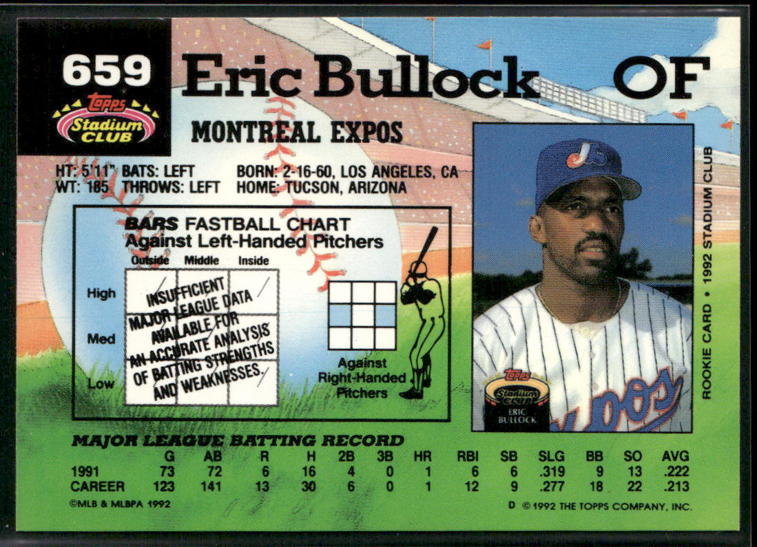 Eric Bullock 1992 Stadium Club #659 Montreal Expos
