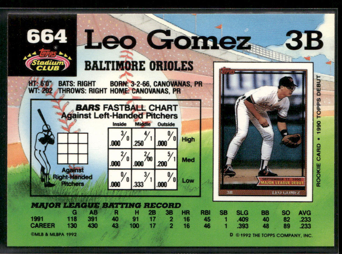 Leo Gomez 1992 Stadium Club #664 Baltimore Orioles