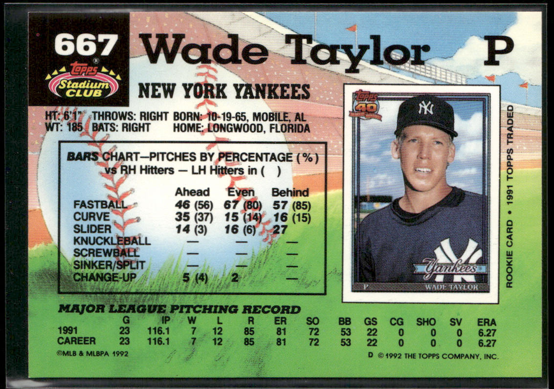 Wade Taylor 1992 Stadium Club #667 New York Yankees