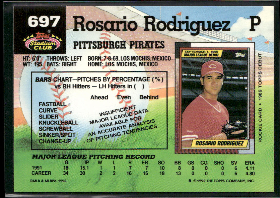 Rosario Rodriguez 1992 Stadium Club #697b Pittsburgh Pirates