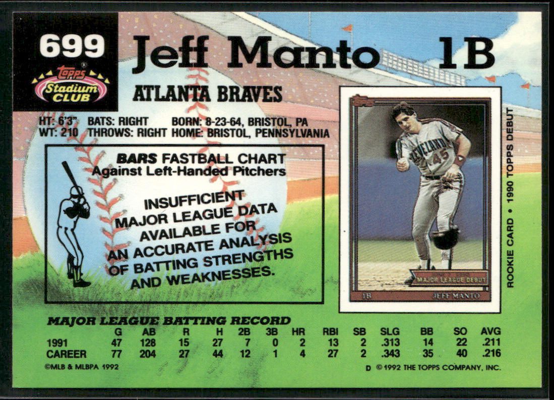 Jeff Manto 1992 Stadium Club #699b Atlanta Braves
