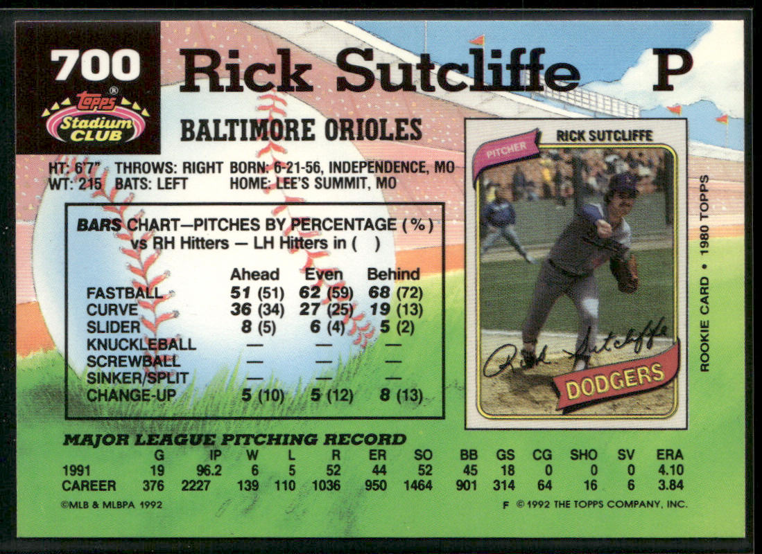 Rick Sutcliffe 1992 Stadium Club #700b Baltimore Orioles
